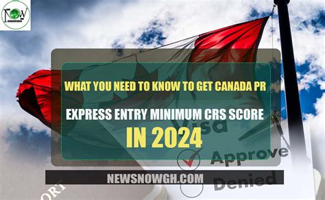 Express Entry Minimum Crs Score In Canada Pr