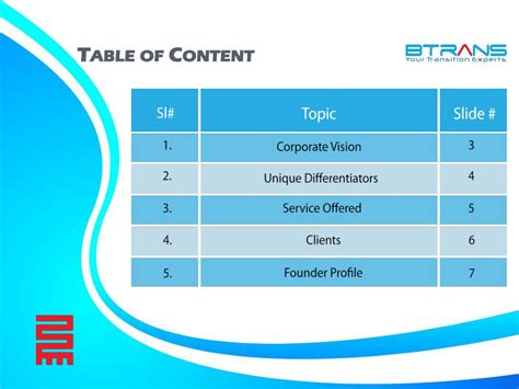 Ppt Table Of Content Powerpoint Presentation Free Download Id6074335