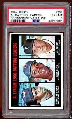 Tony Oliva Al Kaline Frank Robinson Topps Al Batting Leaders