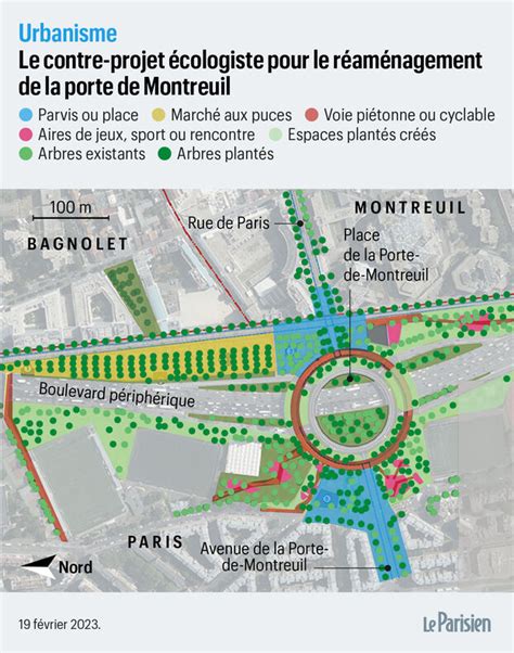 Réaménagement de la porte de Montreuil face au projet de la Ville de