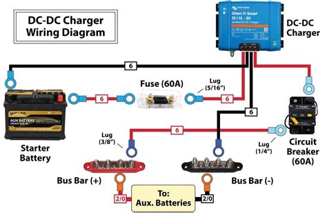 Dc Dc Chargers For Camper Vans With Wiring Diagrams