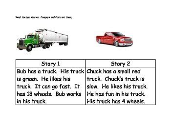 Compare and Contrast Comprehension Center by Jamie Mastin | TPT 