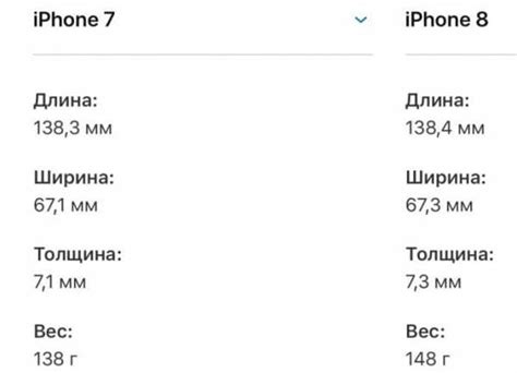 Размеры айфона – Размеры iPhone X в сантиметрах и соотношение с другими ...