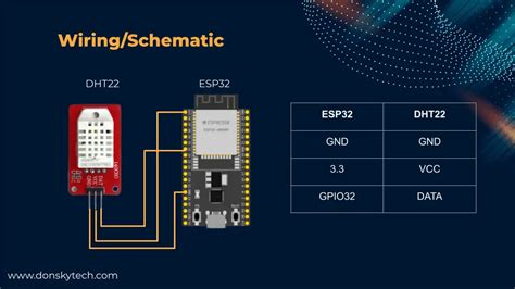 ESP32 - Read DHT22 Sensor using Arduino