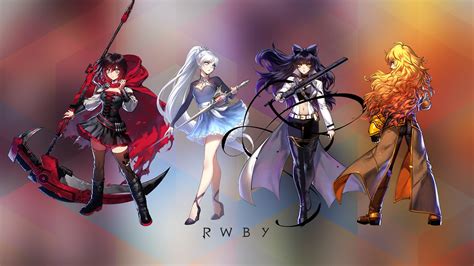 RWBY Wallpapers (68+ images)