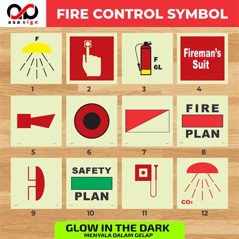 Jual STIKER FIRE CONTROL IMO SYMBOL KAPAL 15x15 IMO SIGN GLOW IN THE