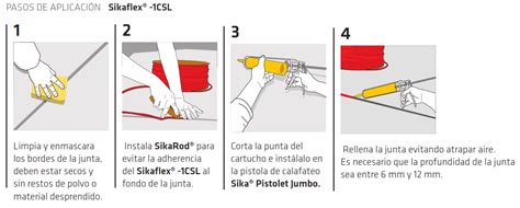 Sikaflex 1c SL MX Sika Center México