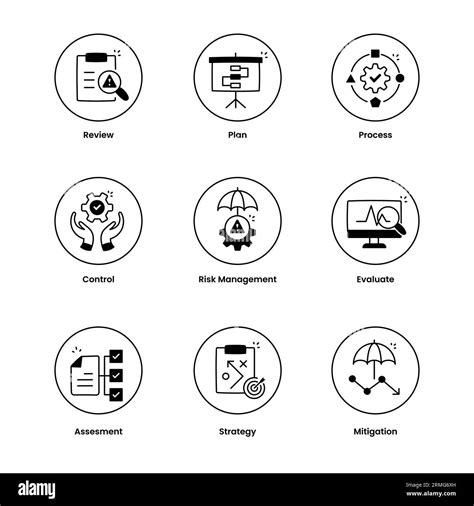 Risk Assessment Icons Pack Hi Res Stock Photography And Images Alamy