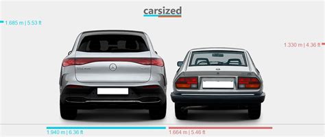 Dimensions Mercedes Benz Eqe Suv Present Vs Alfa Romeo Alfetta