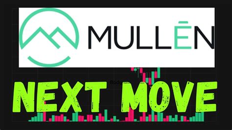 Muln Stock Breaking News Today Mullen Automotive Muln Stock Short