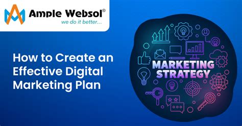 Marketing Strategy For Overseas Business Ample Websol