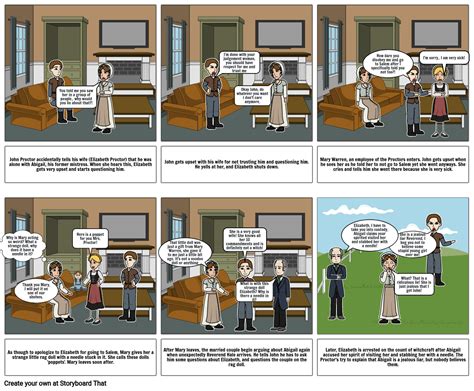 Crucible Act 2 Storyboard Por Km64343