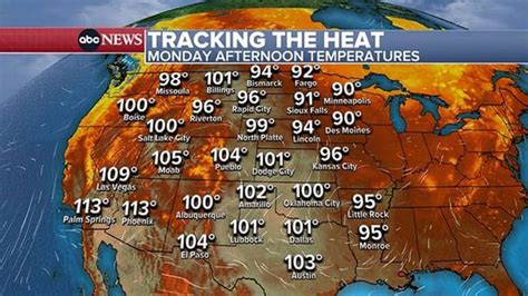 Us Heat Wave Lingers In Southwest Intensifies In Midwest Latest Forecast