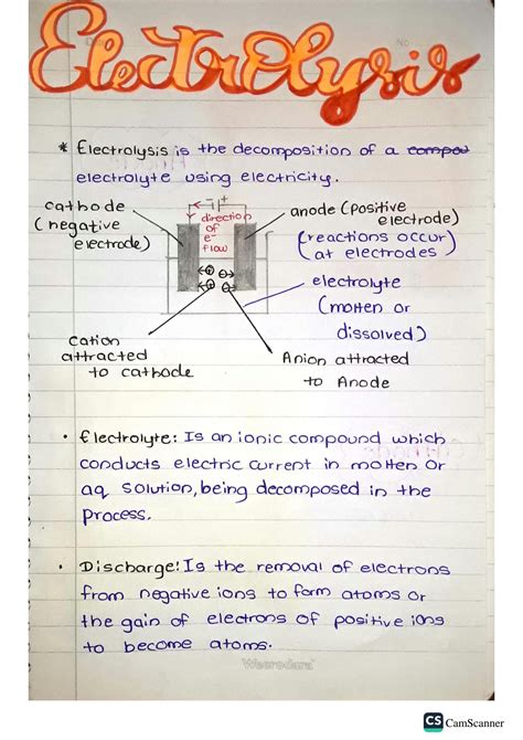 Solution Chemistry Electrolysis Gcse Notes Studypool