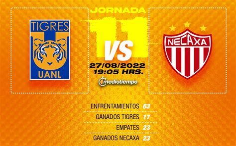 A Qu Hora Juega Tigres Vs Necaxa D Nde Ver J Liga Mx