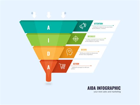 Funnel Presentation Infographic Infographic Infograph