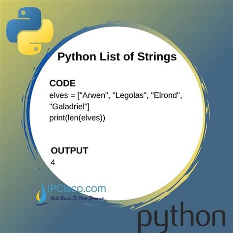 Python List Of Strings String List Methods String List Examples