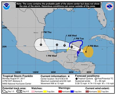 Cayman Escapes Worst Of Tropical Storm Franklin Cayman Compass