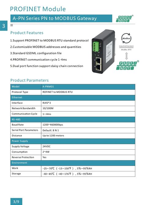 Profinet Modbus Gateway Support Profinet To Modbus Rtu A Pnm Buy