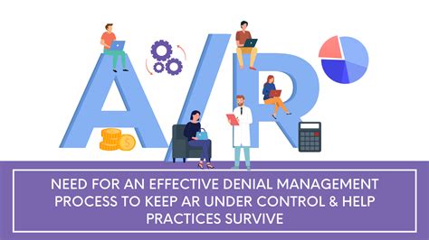 Need For An Effective Denial Management Process To Keep AR Under