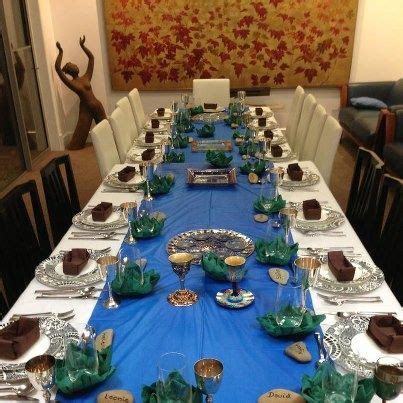 Pesach Seder, Passover Meal, Pesach Crafts, Israel Holidays, Pesach ...