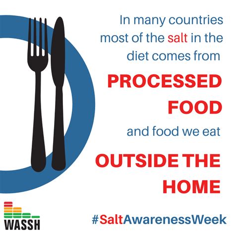 Resources World Action On Salt Sugar And Health