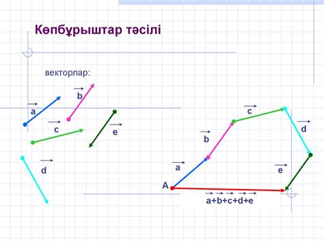 Векторлар және оларға амалдар қолдану. Вектордың координаталар ...
