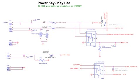 Oppo A5s Schematics