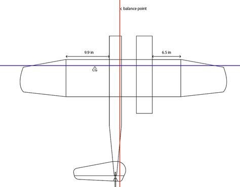 Plane - Blohm & Voss BV 141 | FliteTest Forum