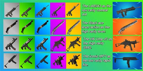 Weapons In 5 Rarities That Need New Textures Rfortnitebr