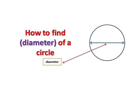 How To Get The Diameter Of A Circle