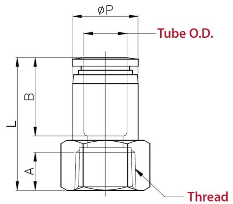 Pcf Mm Tube X Female Bspt Pack Advanced Technology