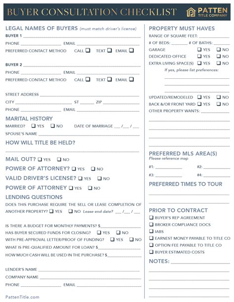 Buyer Consultation Checklist Patten Title Company