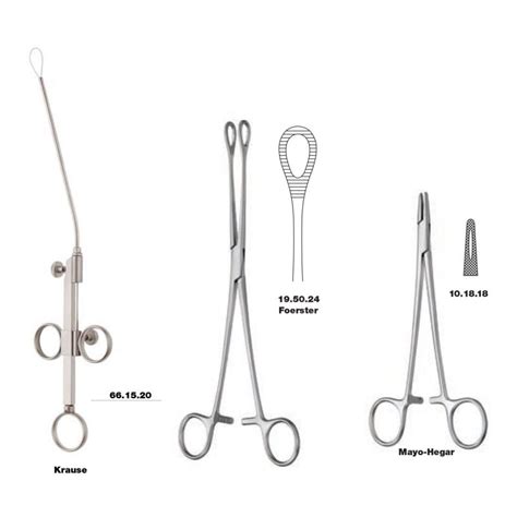 Basic Ent Instrument Set Pt Esa Medika Mandiri