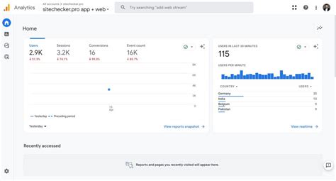 How to Check Website Traffic for Any Site [Your Own & Others]