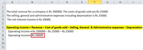 overhead formula   calculate overhead ratio excel template