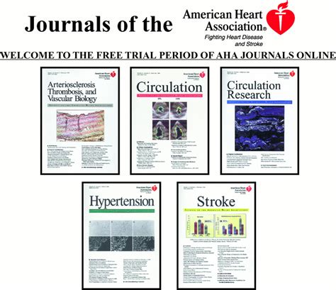 Aha Journals Lead With Definitive New Online Site Circulation