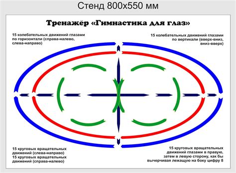 Стенд "Тренажёр для глаз" 800х550 мм: продажа, цена в Минске ...
