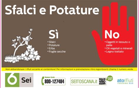 Ambiente Divieto Di Abbruciamento Di Sfalci E Potature A Disposizione