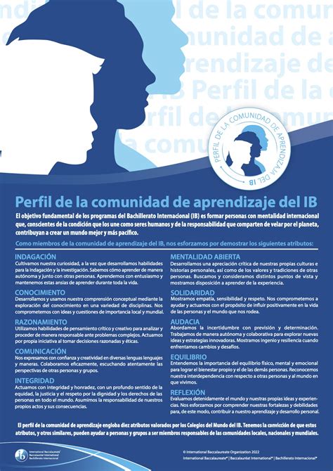 Perfil Ib Greenville International School