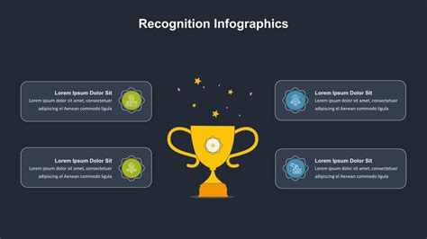 Reward And Recognition Powerpoint Template Slidekit