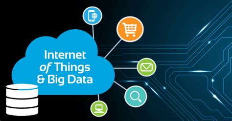 Internet Of Things And Big Data Better Together Whizlabs Blog