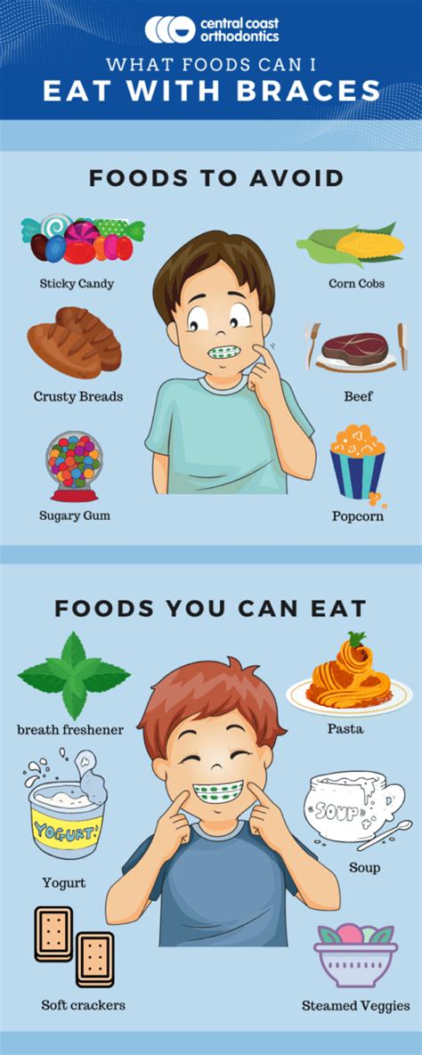 Foods You Can’t Eat With Braces Central Coast Orthodontics