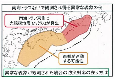 首都直下地震と南海トラフ巨大地震、要警戒レベルに…半割れケースなら想定死者数32万人 ビジネスジャーナル