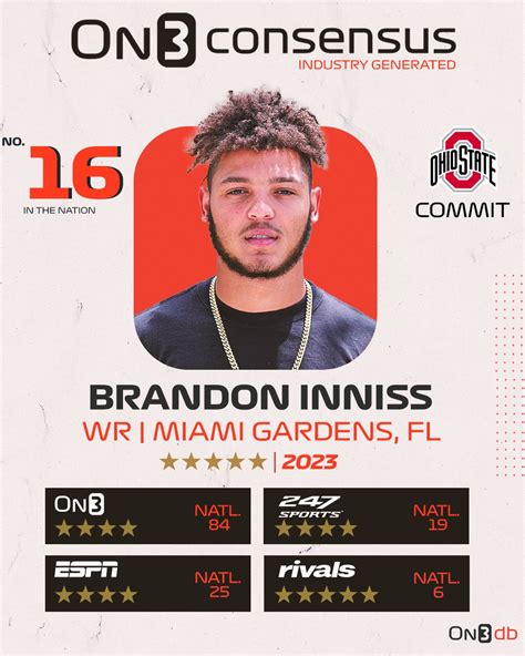 On3 Recruits On Twitter NEW Ohio State WR Commit Brandon Inniss