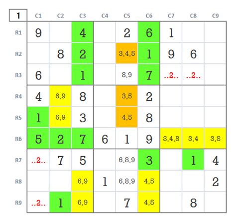 How To Solve Very Hard Expert Sudoku Level Game Simple Way