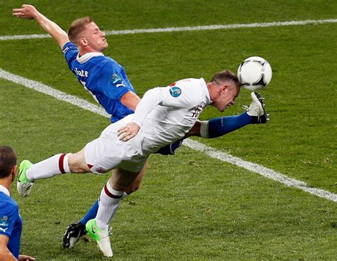 Head Injuries In Soccer Soccer Fitness