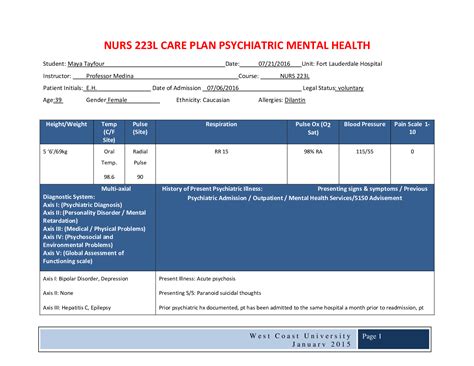 NURS 223L CARE PLAN PSYCHIATRIC MENTAL HEALTH Browsegrades