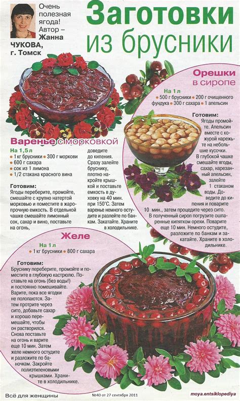 Заготовки из брусники | Ретро рецепты, Шаблоны рецептов, Кулинария