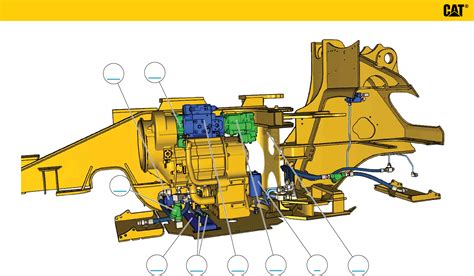 CAT 950K And 962K Wheel Loader Hydraulic System Hydraulic Repair